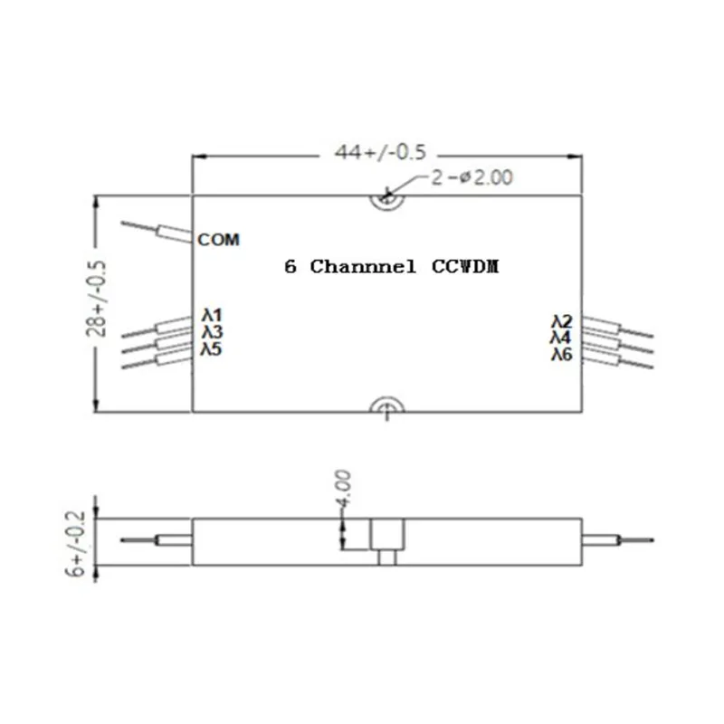 6 -канальны кампактны CWDM (CCWDM)