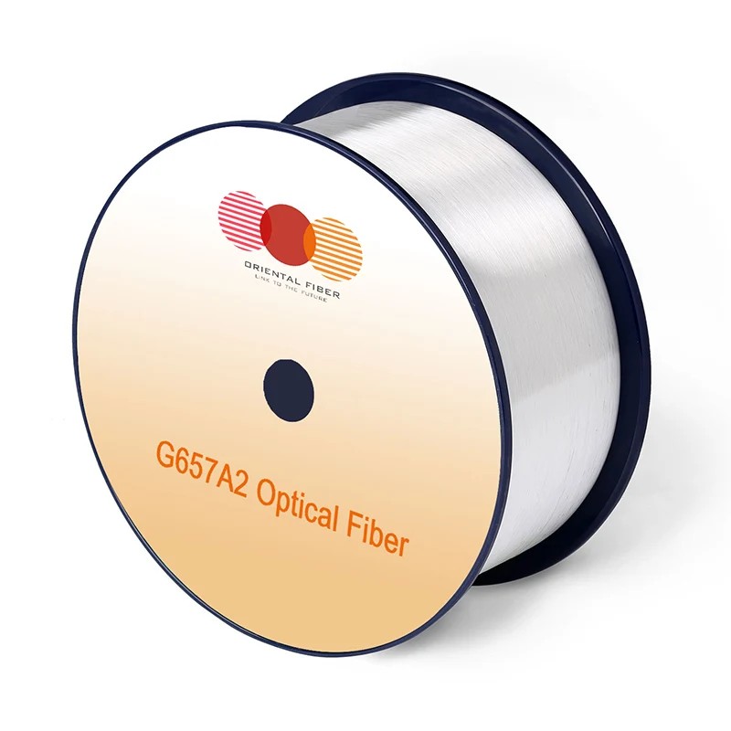 Голае валакно